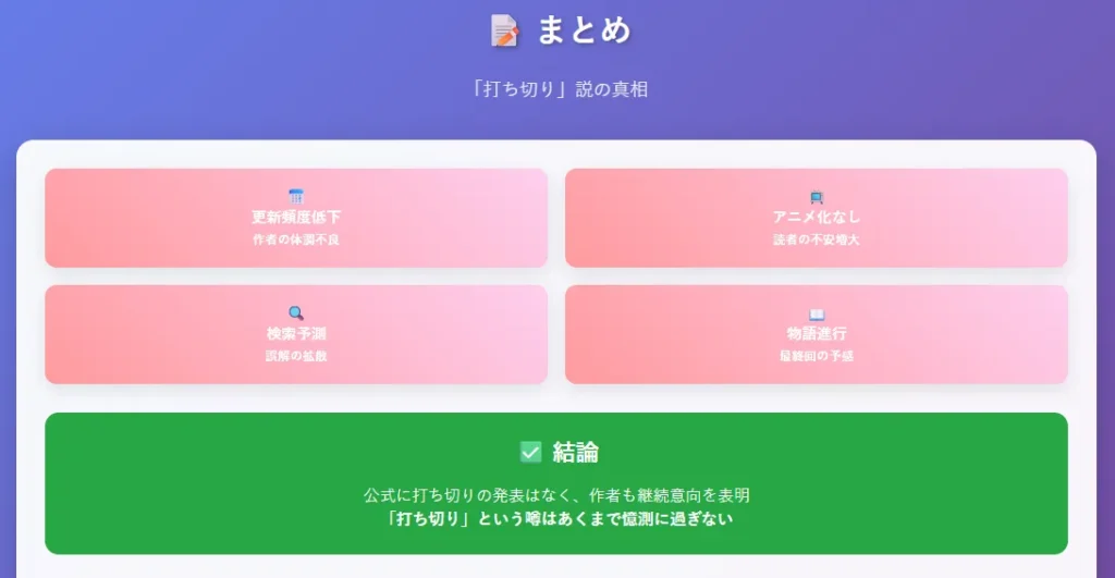 図解5:まとめと結論
4つの理由を整理し、最終的な結論と読者への呼びかけ
再び紫系で統一感を保持