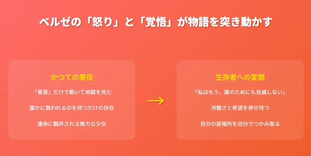 幼い悪女はすべてを見通す
3枚目:ベルゼの変化
キャラクターの変貌を対比形式で分かりやすく表現
情熱的な赤のグラデーションで力強さを表現