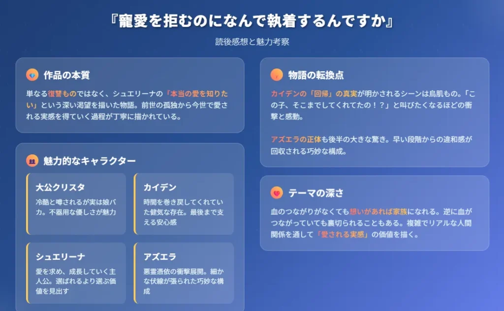 『寵愛を拒むのになんで執着するんですか』の魅力と考察をインフォグラフィックにまとめました。
デザインのポイント:
1000px×630pxの指定サイズで作成
美しいグラデーション背景で高級感を演出
白文字を基調とし、アクセントカラーで重要な部分をハイライト
カード形式で情報を整理し、視認性を向上
キャラクター紹介をグリッド形式で見やすく配置
構成内容:
作品の本質 - 復讐ものではない真のテーマ
魅力的なキャラクター - 4人の主要人物の特徴
物語の転換点 - カイデンの回帰とアズエラの正体
テーマの深さ - 家族愛と人間関係の複雑さ
読後感想 - 愛される実感という核心メッセージ