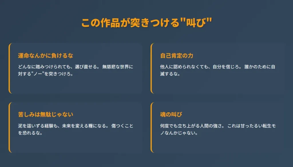 幼い悪女はすべてを見通す
4枚目:核心メッセージ
4つの重要なメッセージをグリッド形式で整理
落ち着いた灰色系で読みやすさを重視