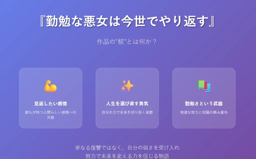 勤勉な悪女は今世でやり返す|図解1 作品の核心 - 作品の本質的なテーマである「見返したい感情」「人生を選び直す勇気」「勤勉さという武器」を視覚的に表現