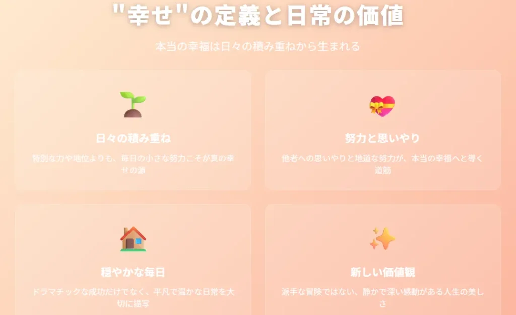 4枚目 - 幸せの定義と日常の価値
温かいゴールドグラデーション
4つの幸福要素をバランスよく配置
絵文字で親しみやすさをプラス