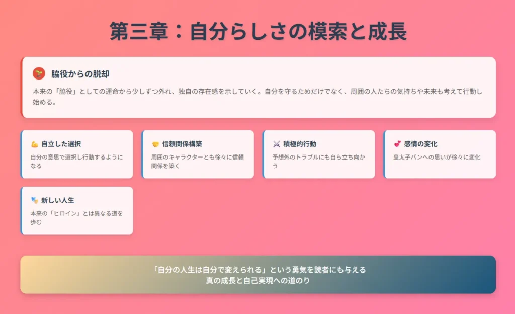 このまま死ねないので私がヒロインになろうと思います|成長と変化 - 自分らしさの模索と成長の過程