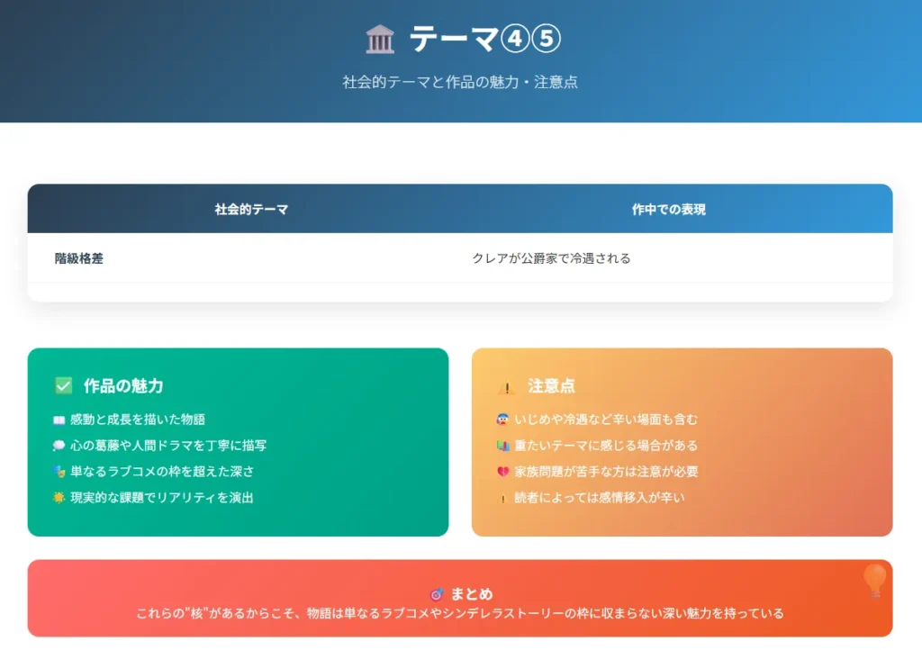 テーマ④⑤ - 社会的テーマと作品の魅力・注意点