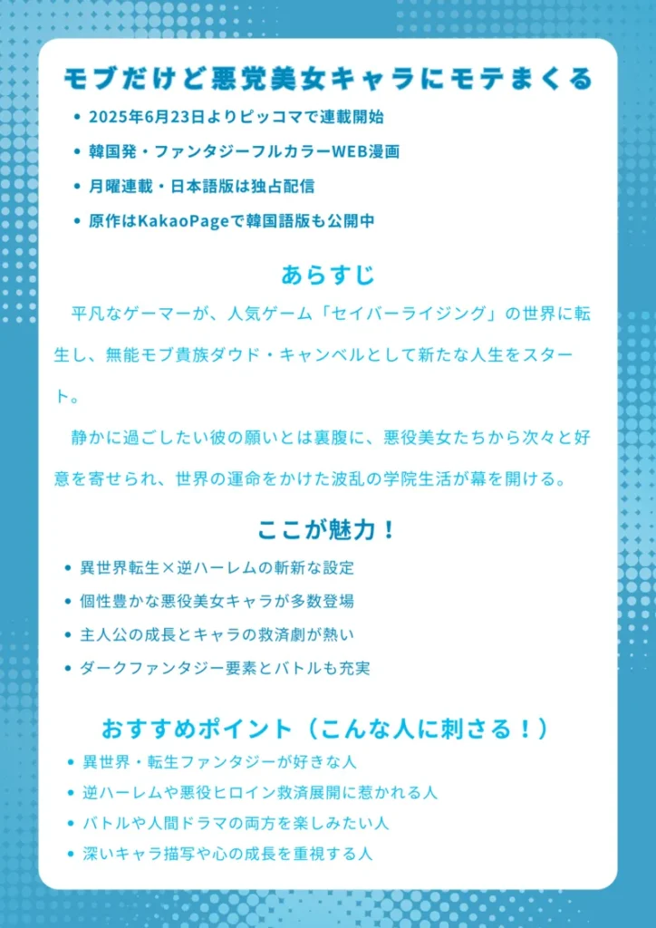 モブだけど悪党美女キャラにモテまくる|ナレッジカード
【基本情報】
2025年6月23日よりピッコマで連載開始
韓国発・ファンタジーフルカラーWEB漫画
月曜連載・日本語版は独占配信
原作はKakaoPageで韓国語版も公開中
【あらすじ】
平凡なゲーマーが、人気ゲーム「セイバーライジング」の世界に転生し、無能モブ貴族ダウド・キャンベルとして新たな人生をスタート。静かに過ごしたい彼の願いとは裏腹に、悪役美女たちから次々と好意を寄せられ、世界の運命をかけた波乱の学院生活が幕を開ける。
【ここが魅力!】
異世界転生×逆ハーレムの斬新な設定
個性豊かな悪役美女キャラが多数登場
主人公の成長とキャラの救済劇が熱い
ダークファンタジー要素とバトルも充実
【おすすめポイント(こんな人に刺さる!)】
異世界・転生ファンタジーが好きな人
逆ハーレムや悪役ヒロイン救済展開に惹かれる人
バトルや人間ドラマの両方を楽しみたい人
深いキャラ描写や心の成長を重視する人