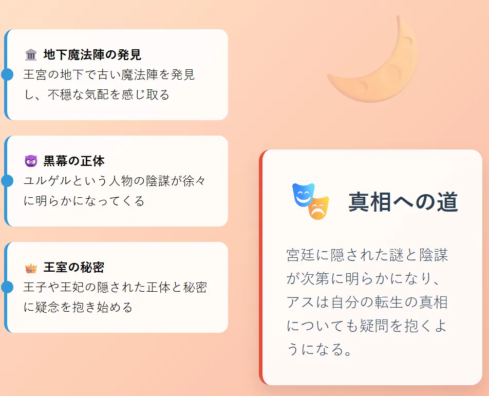 宮廷の謎
- ミステリー要素と陰謀の発覚