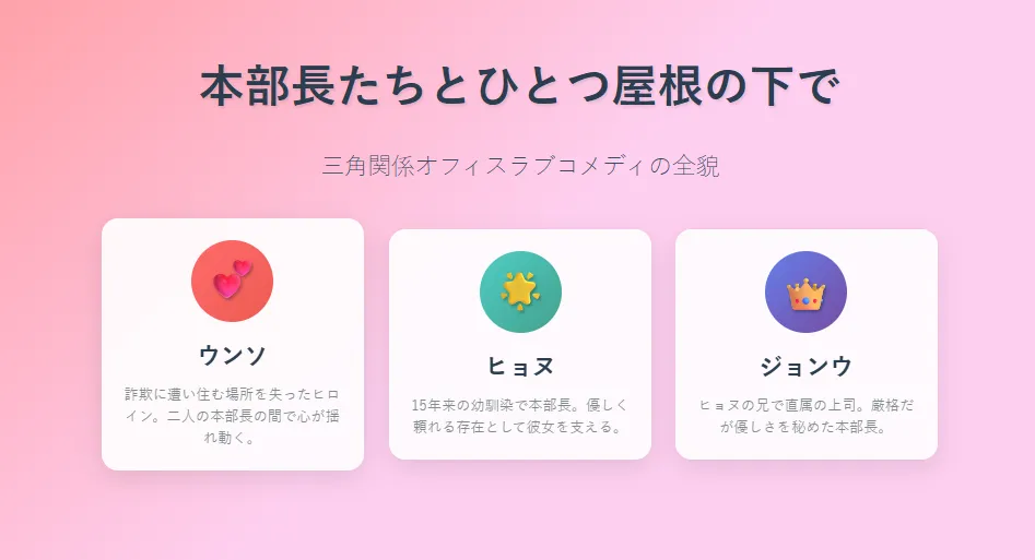 本部長たちとひとつ屋根の下で|1キャラクター紹介 - 主要登場人物3人の関係性