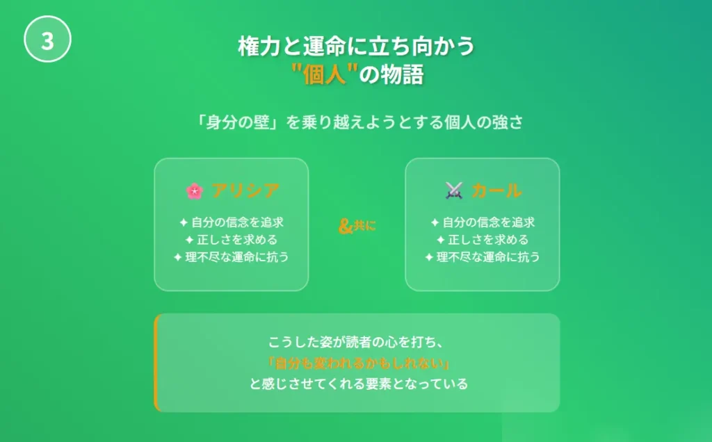 偽りの花嫁は逃げられない|4枚目:権力と運命に立ち向かう個人の物語として、アリシアとカールの共通点を紹介