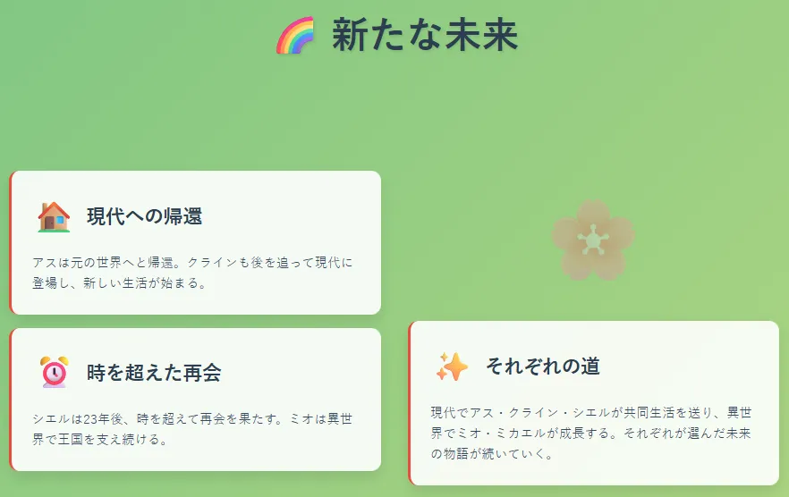 新たな未来
- それぞれの結末と新しい始まり