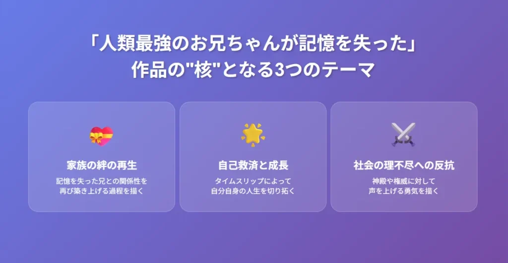 人類最強のお兄ちゃんが記憶を失った|図解1:作品の核心テーマ,作品の3つの核となるテーマを視覚的に整理