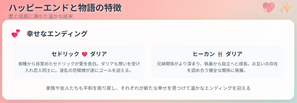 第5図:ハッピーエンドと物語の特徴 - 温かな結末と作品の魅力・特徴のまとめ