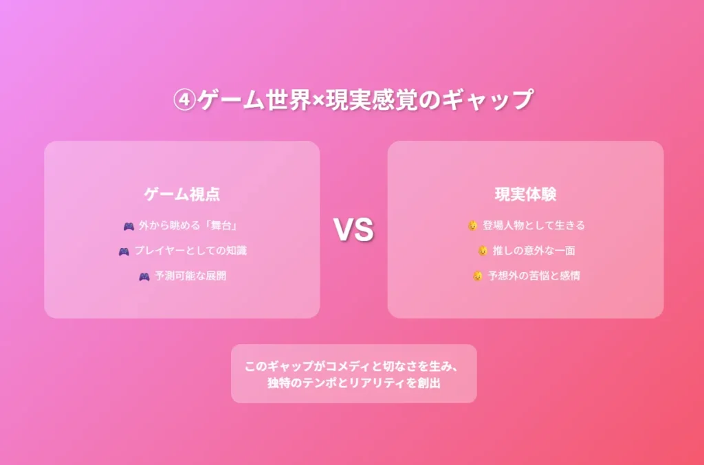 5. ゲーム世界と現実のギャップ
対比構造(VS形式)で二つの視点を明確に分離
ピンク系のグラデーションで感情的な側面を表現