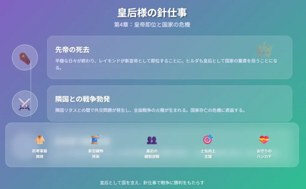 第4章:皇帝即位と国家の危機
戦争勃発と皇后としての責任
針仕事を戦争支援に活用