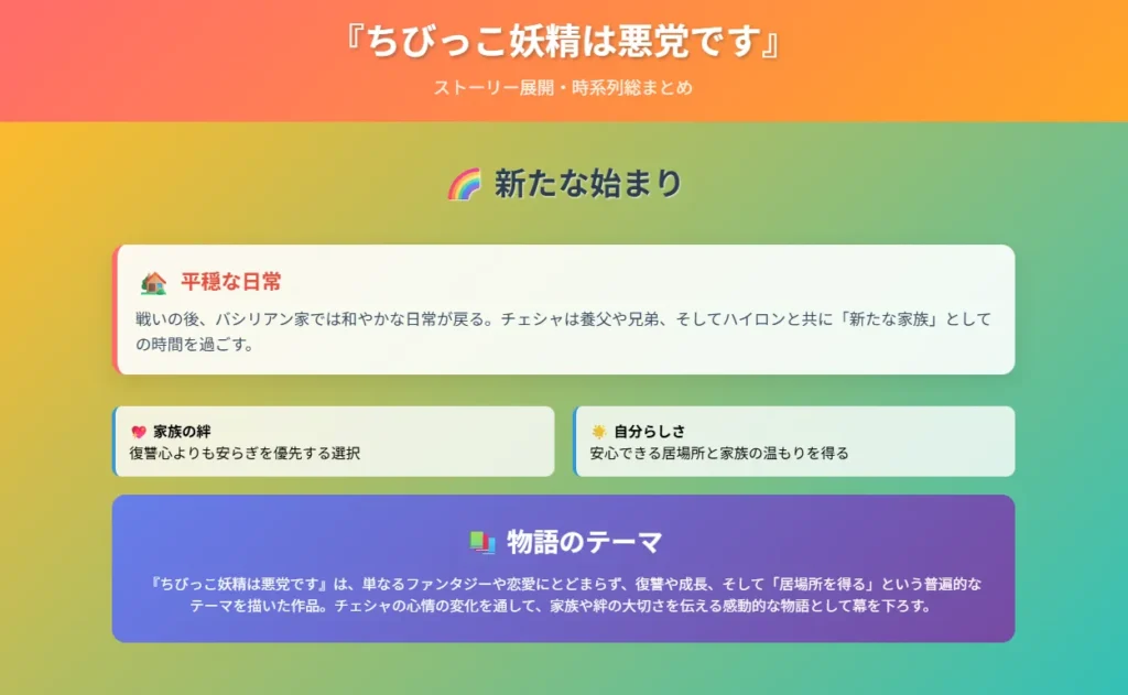 ちびっこ妖精は悪党です｜⑥新たな始まり - 平和な日常とテーマの昇華