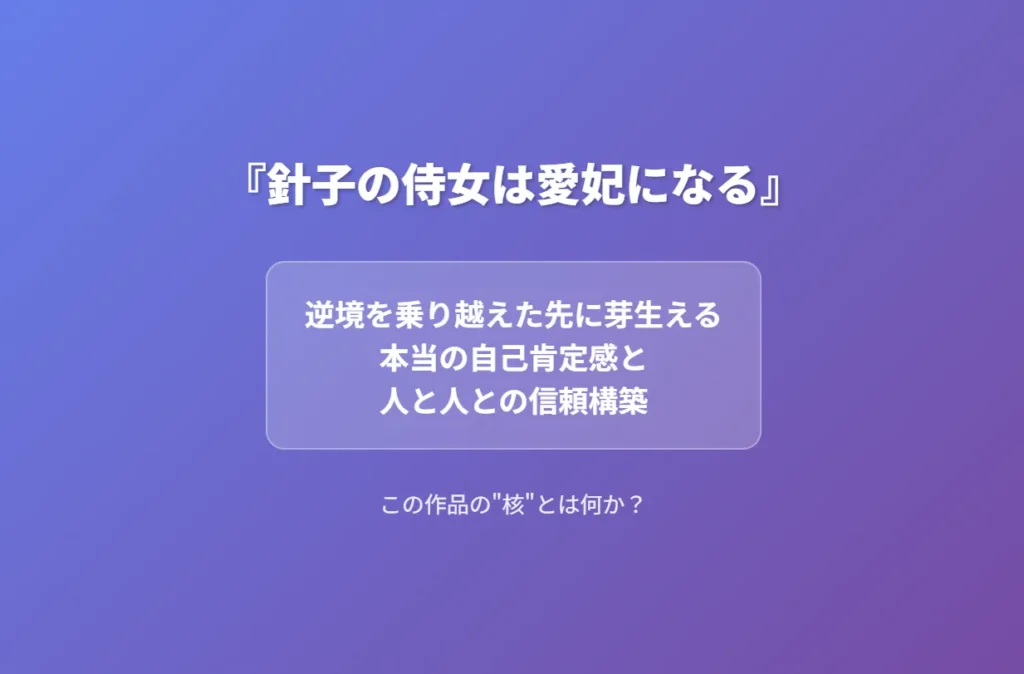 図解1:作品の核心
紫のグラデーション背景で高級感を演出
作品の中心テーマを大きく強調表示