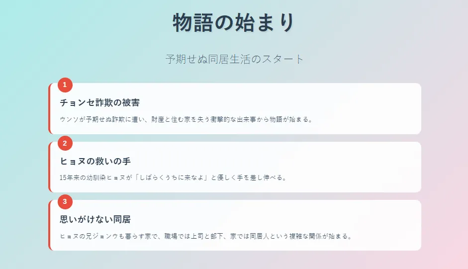 本部長たちとひとつ屋根の下で|2物語の始まり - チョンセ詐欺から同居生活まで