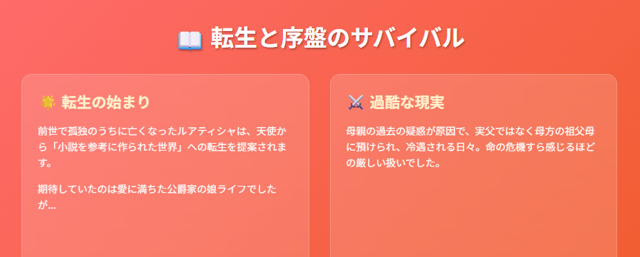 転生とサバイバル - 物語の始まりと初期の困難