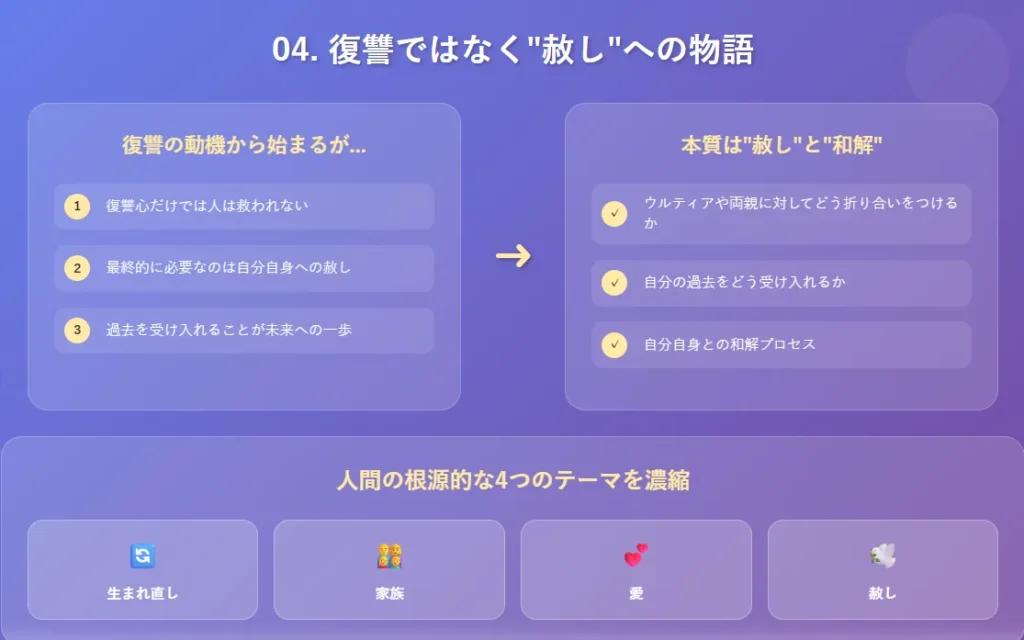 復讐ではなく赦しへ・まとめ: 物語の本質と4つの根源的テーマをまとめ