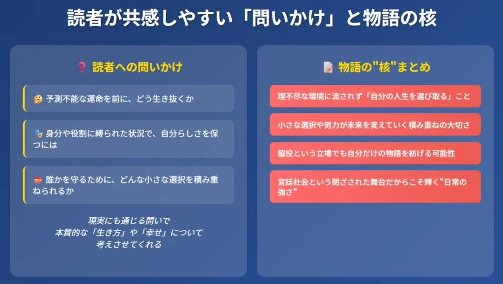 メイドとして生き残ります5枚目:読者への問いかけと総括