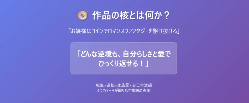スライド1 タイトルとメインメッセージ - 作品の核となる「どんな逆境も、自分らしさと愛でひっくり返せる！」というテーマを中心に配置