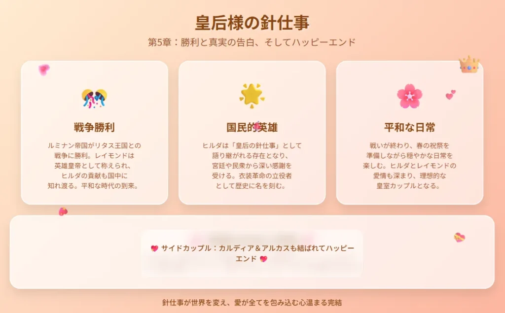 第5章:勝利と真実の告白、ハッピーエンド
戦争勝利と平和の到来
転生の秘密告白と完全な愛の受容