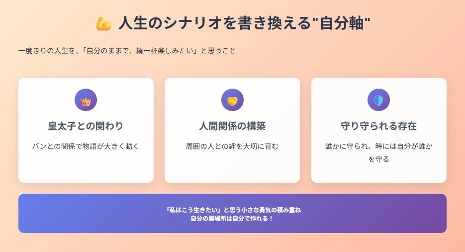 このまま死ねないので私がヒロインになろうと思います|2自分軸の重要性 3つのキーポイントをカード形式で整理