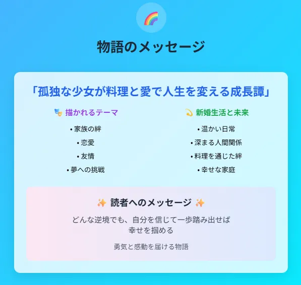 9.物語のメッセージ