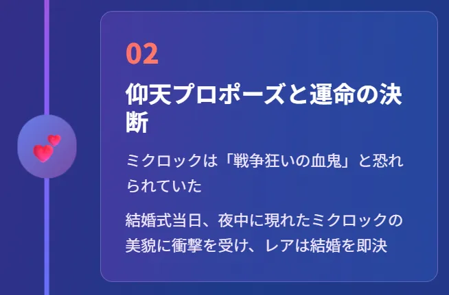 2. 仰天プロポーズと運命の決断
ミクロックは「戦争狂いの血鬼」と恐れられていた
結婚式当日、夜中に現れたミクロックの美貌に衝撃を受け、レアは結婚を即決