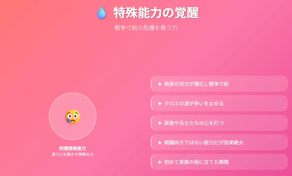 特殊能力の覚醒