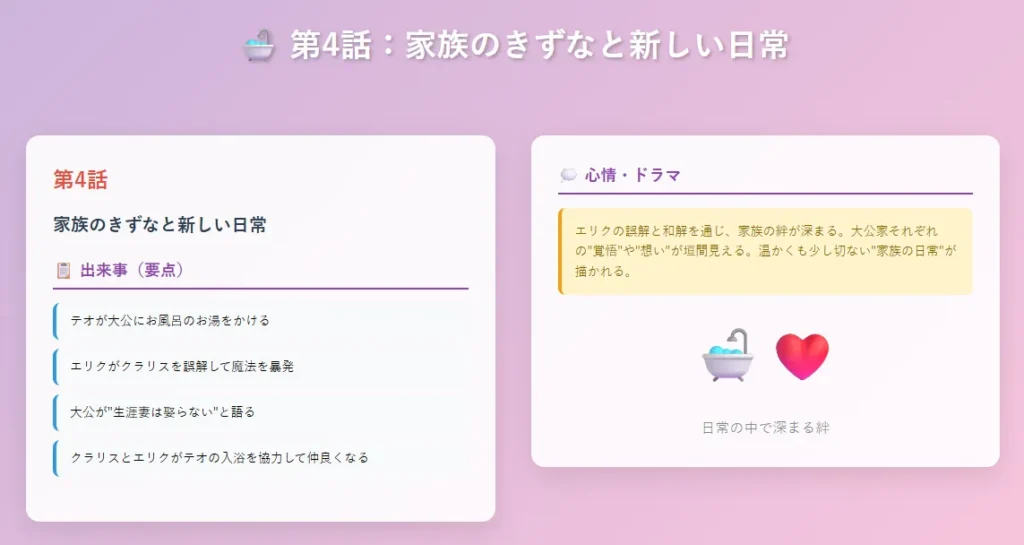 入浴中のテオドールが大公にお湯をかけてしまい、クラリスとエリクが協力して赤ん坊を世話する場面。エリクはクラリスを誤解し魔法を暴発させるが、和解を経て関係が深まる。家族の距離がぐっと縮まり、温かな日常が描かれている。