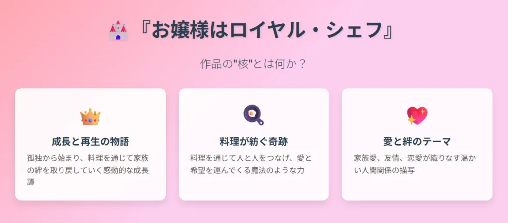 1作品概要 - 成長・料理・愛のテーマ紹介