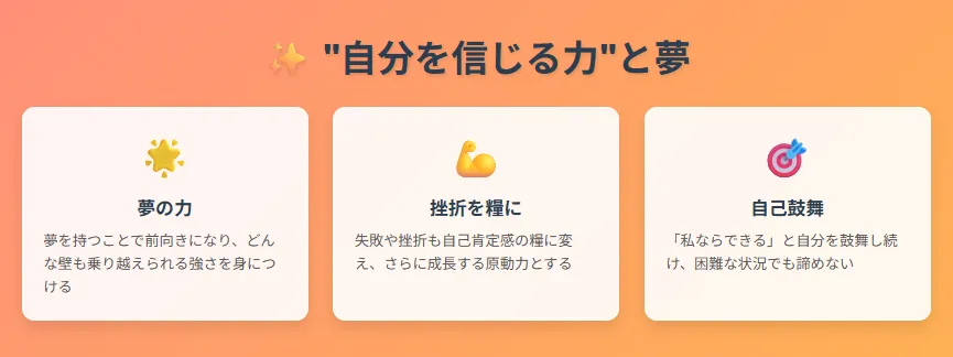 4自分を信じる力と夢 - 自己肯定感の成長