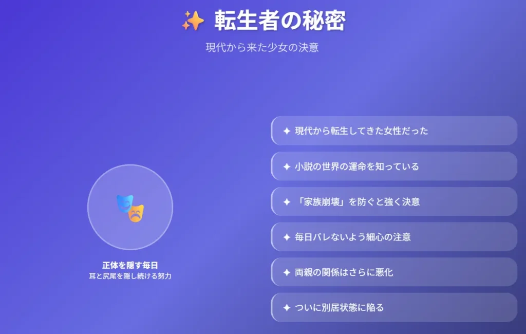 転生者の秘密