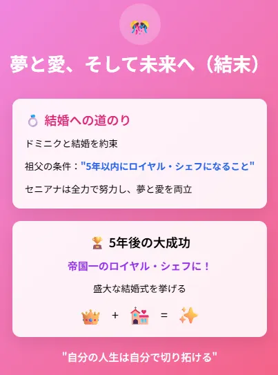 8.結末_未来へ