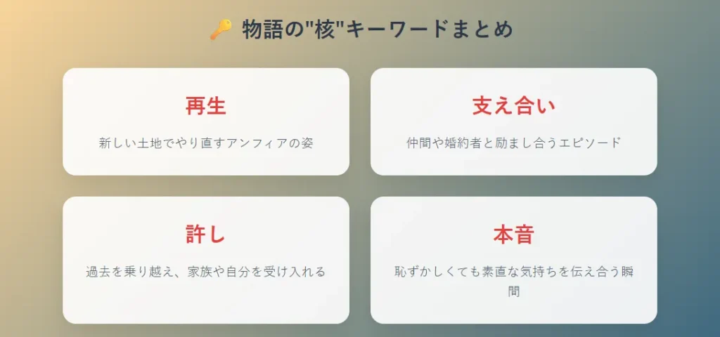 没落令嬢と狂犬婚約者|筆者の考察4_重要キーワードのまとめ