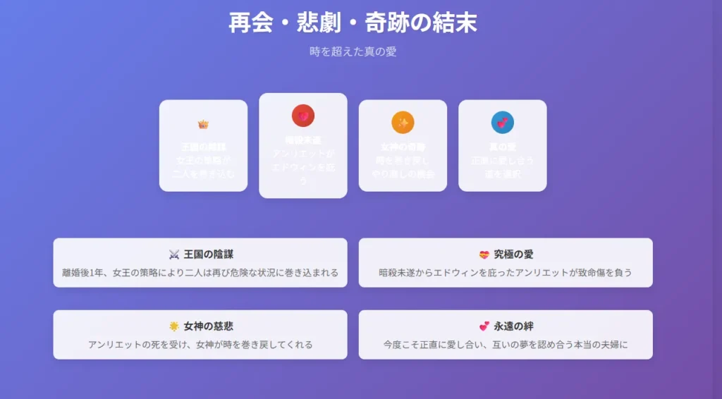 最推し公爵に執着される|5再会と奇跡の結末 - 時を超えた真の愛の完成
