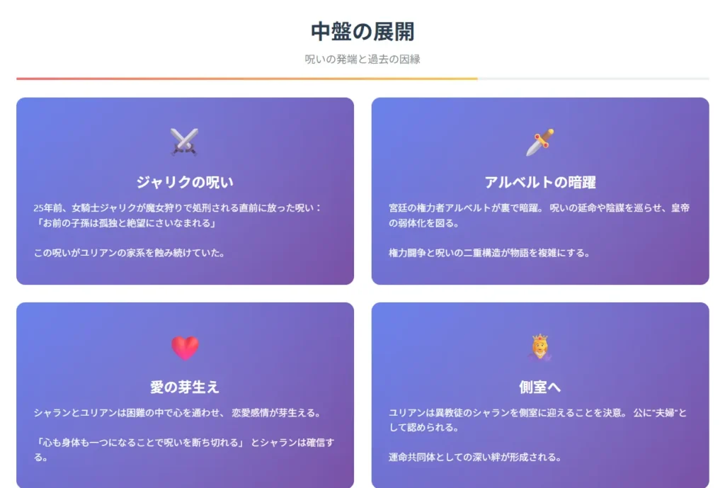 中盤：過去の因縁と愛の芽生え