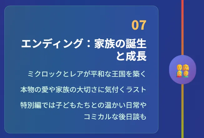 7. エンディング:家族の誕生と成長
ミクロックとレアが平和な王国を築く
本物の愛や家族の大切さに気付くラスト
特別編では子どもたちとの温かい日常やコミカルな後日談も