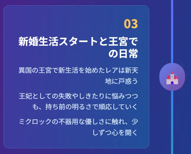 3. 新婚生活スタートと王宮での日常
異国の王宮で新生活を始めたレアは新天地に戸惑う
王妃としての失敗やしきたりに悩みつつも、持ち前の明るさで順応していく
ミクロックの不器用な優しさに触れ、少しずつ心を開く