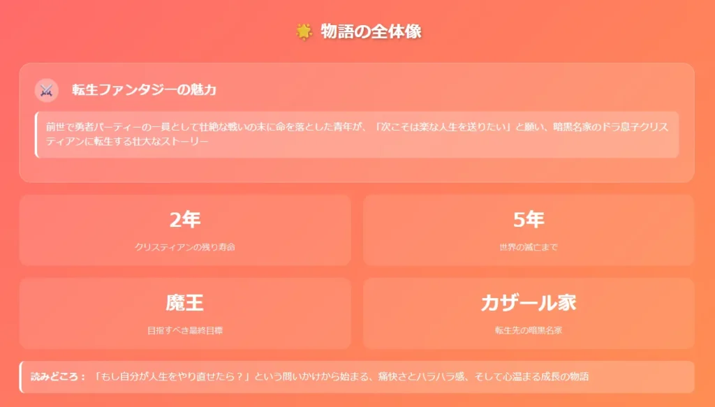 今世は暗黒名家の天才ドラ息子|1物語概要 - 転生ファンタジーの全体像
