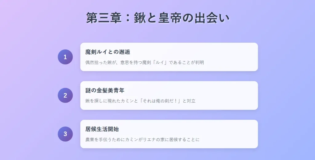 第三章: 運命的な出会いと魔剣ルイ