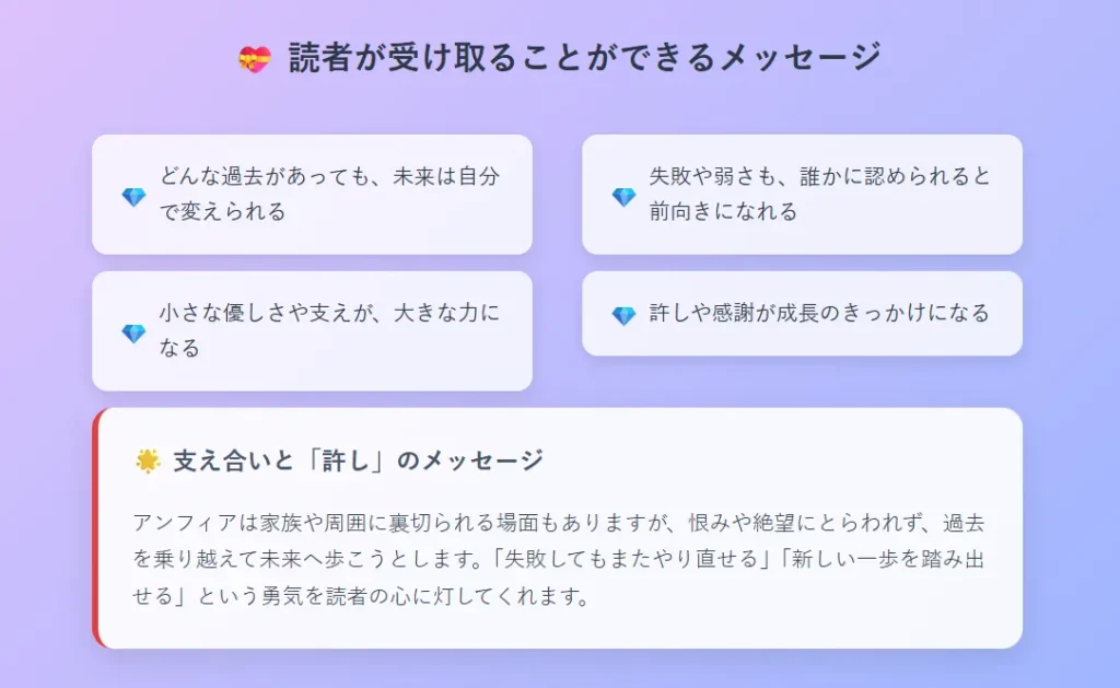 没落令嬢と狂犬婚約者|筆者の考察3_読者へのメッセージ