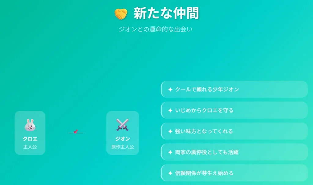 新たな仲間