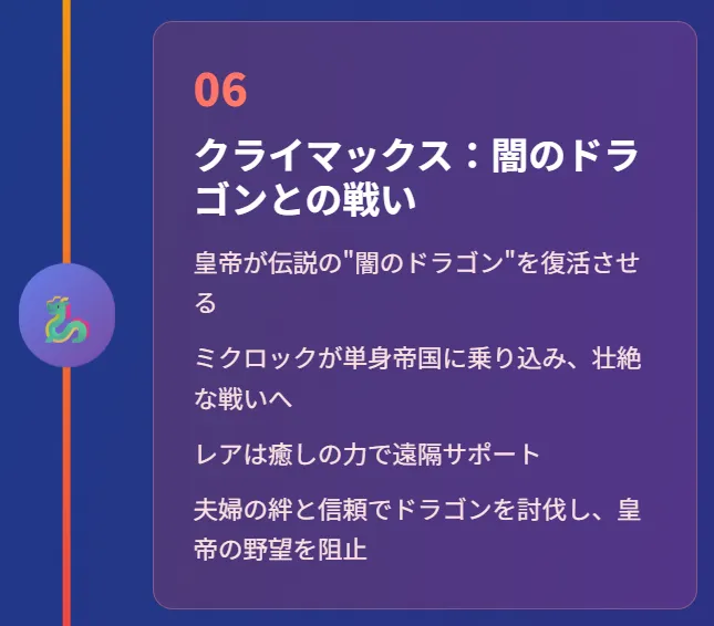 6. クライマックス:闇のドラゴンとの戦い
皇帝が伝説の“闇のドラゴン”を復活させる
ミクロックが単身帝国に乗り込み、壮絶な戦いへ
レアは癒しの力で遠隔サポート
夫婦の絆と信頼でドラゴンを討伐し、皇帝の野望を阻止