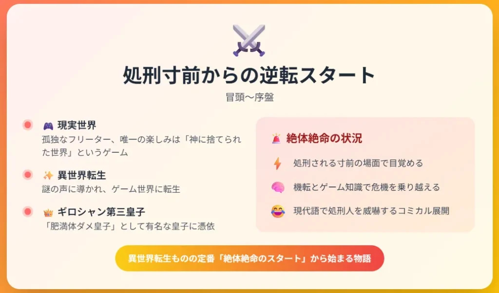 1処刑寸前から始まる神ゲー無双｜処刑寸前からの大逆転