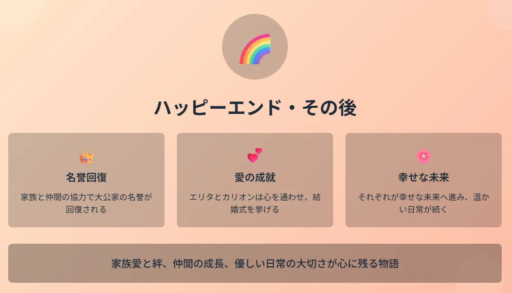 【ラスト・ハッピーエンド】
家族と仲間の協力で大公家の名誉が回復
エリタとカリオンは心を通わせる
それぞれが幸せな未来へ進み、癒やしと成長を感じる結末
