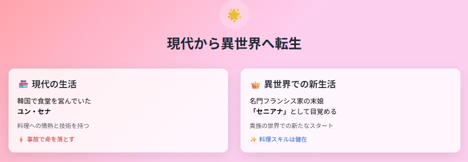 1. 現代から異世界へ