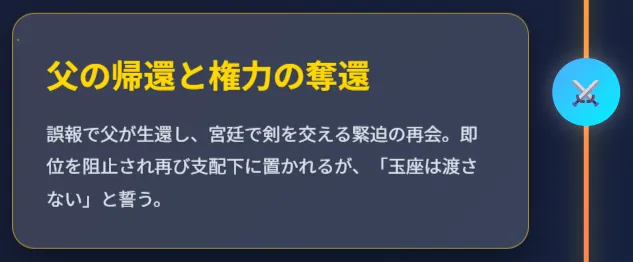 父の帰還と権力の奪還
誤報で父が生還し、宮廷で剣を交える緊迫の再会
即位を阻止され再び支配下に置かれるが、「玉座は渡さない」と誓う