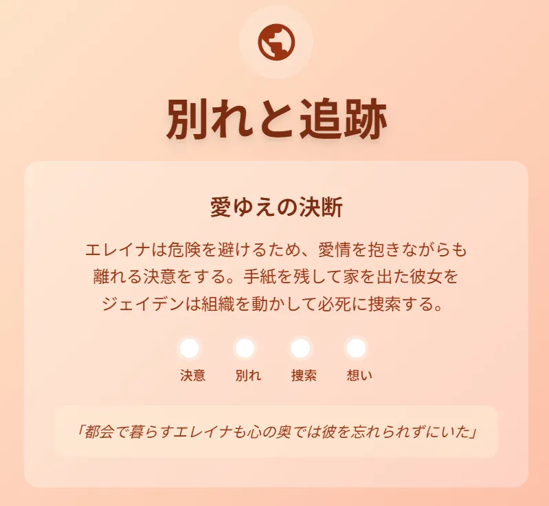 別れと執念の追跡
ジェイデンの留守中に、エレイナは手紙を残して家を出る。悲しみに暮れながらも、ジェイデンは組織を動かして彼女を捜索。都会で暮らすエレイナも心の奥では彼を忘れられずにいた