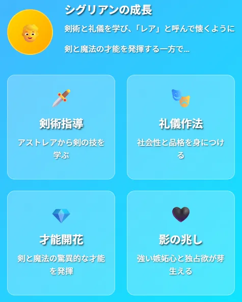 中盤:育成と変化の兆し
育成:剣術・礼儀を教え、心を開かせる
関係:シグリアンが「レア」と呼び懐く
成長:剣と魔法の才能を発揮
影:強い嫉妬心・独占欲が芽生える
象徴的な言葉:「僕にはあなたしかいない」